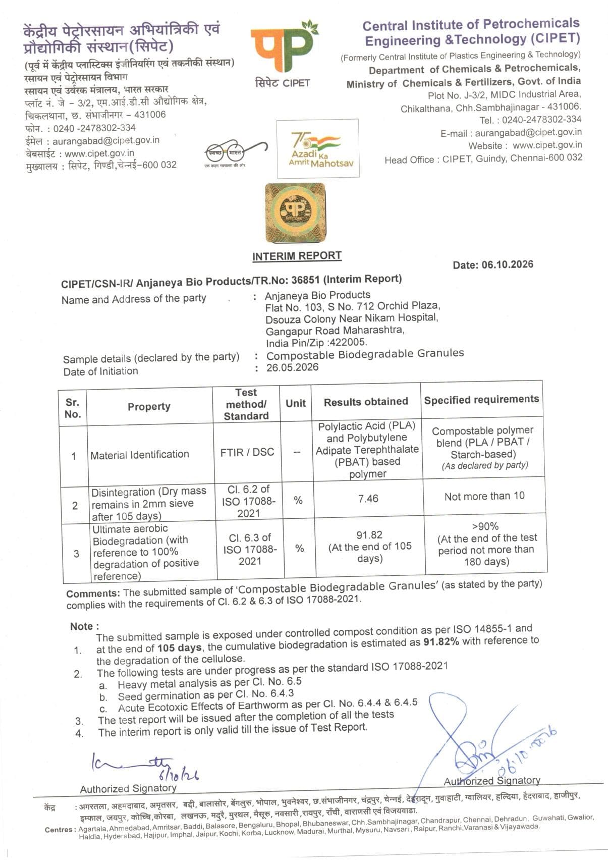 CIPET Test Report — Central Institute of Petrochemicals Engineering & Technology
